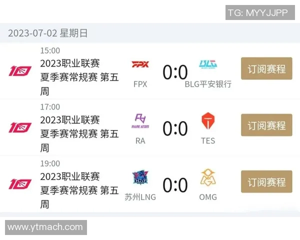 赛后复盘FPX与LNG对决的力量与策略深度解析