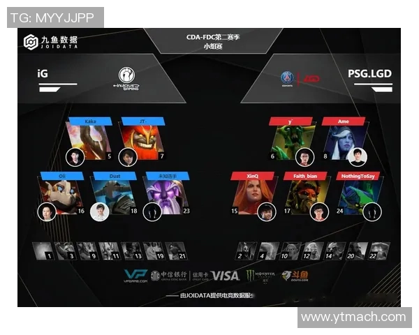 深度解析IG战队DOTA2运营策略与成功之道